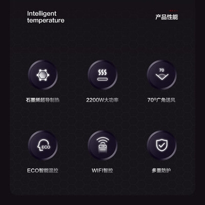 格力NTFG-X6022B取暖器究竟怎么样？抢先体验！