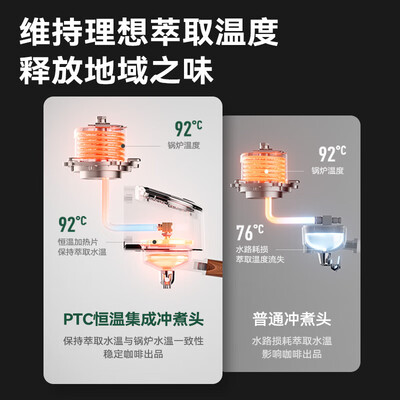 柏翠半自动咖啡机怎么样（柏翠PE3922意式咖啡机半自动咖啡机测评看真相）
