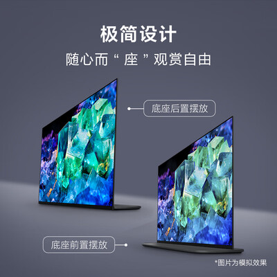 索尼电视65X9500G与65X9500H深度对比：哪款更值得你拥有？-图片3