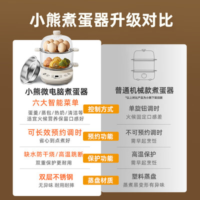 小熊ZDQ-C14Q8煮蛋器靠谱吗？整体表现如何？评测告诉大家真相