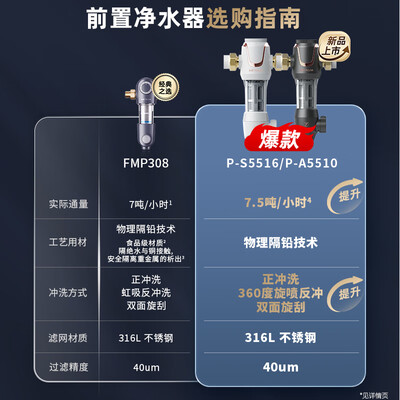沁园净水器对比（沁园P-A5510净水器测评看真相）