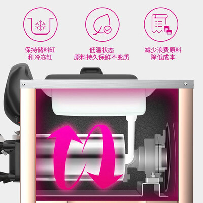 乐创 Lecon 商用冰淇淋机 立式雪糕机测评看真相（乐创冰淇淋机怎么样）-图片2
