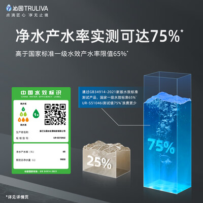沁园净水器小白鲸怎么样(沁园 TRULIVA 小白鲸1000G净水器过滤器质量烂不烂)-图片4