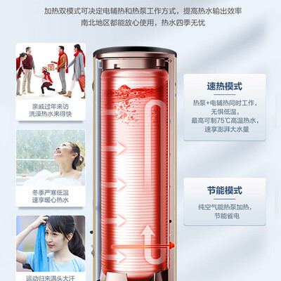 海尔空气能热泵150升智能节能评测说真相（海尔空气能热泵怎么样）-图片1