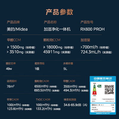 美的 KJ650G-RX600 ProH 空气净化器质量烂不烂（美的空气净化器除甲醛效果怎么样）-图片4