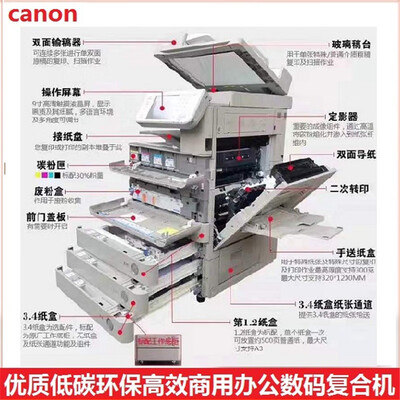 佳能C5250彩色A3数码复印机 网络双面 打印 复印 U盘快捷打印 扫描一体复合机