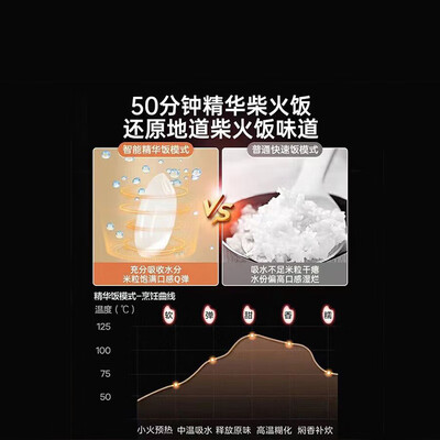 美的电饭锅myht5073pa怎么样（美的5L电饭煲FB50P501智能微压IH精铁球釜多功能电饭锅到底如何,值得入手吗）