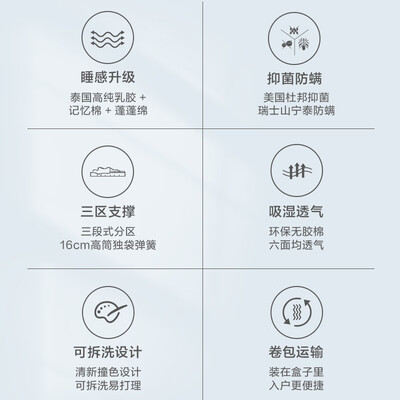 京东京造床上用品好吗（京东京造MM02床垫1.5米×2米弹簧乳胶床垫评测说真相）-图片3