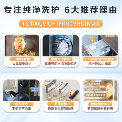 小天鹅洗烘套装 LVIC+81MAX质量如何（小天鹅洗烘套装哪个系列最好）-图片3