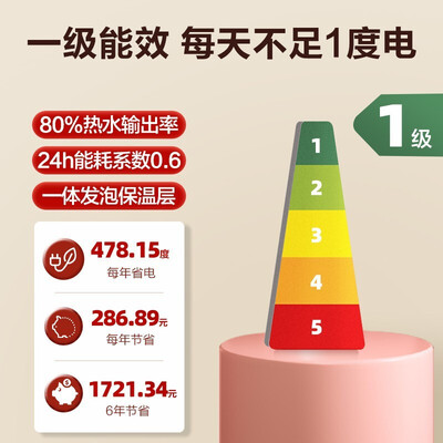 海尔小厨宝电热水器 FA 5升1750W速热怎么样（海尔小厨宝哪个型号好用）-图片2