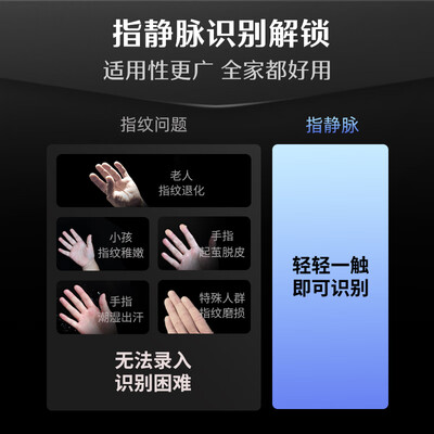 德施曼Q5MSPro智能锁靠谱吗,揭秘内幕（德施曼智能锁质量怎么样）