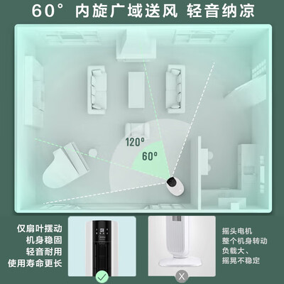 美的AAC12AR冷风扇使用效果怎么样？真实测评揭晓-图片2