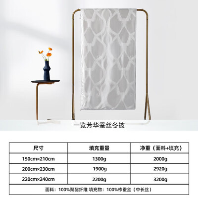 水星家纺蚕丝羽绒被好吗（水星家纺 蚕丝冬被 200×230cm蚕丝被是否值得入手）-图片5