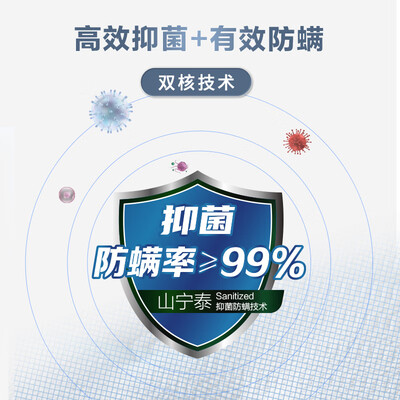 顾家家居M0085A床垫好不好,笔者细说五大亮点!