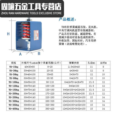 山头林 TD-400kg 减震器吊架风机盘管评测说真相（新晃风机盘管怎么样）-图片1