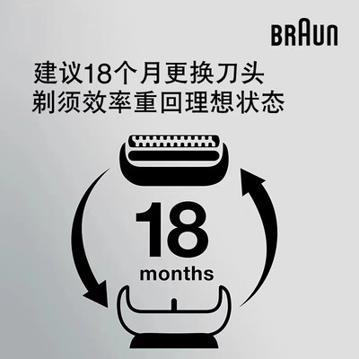 博朗电动剃须刀深度对比:博朗70S电动剃须刀,值得你入手吗?-图片2