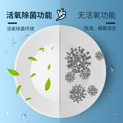 英凯仕洗碗机怎么样？一台小巧实用的厨房神器-图片3
