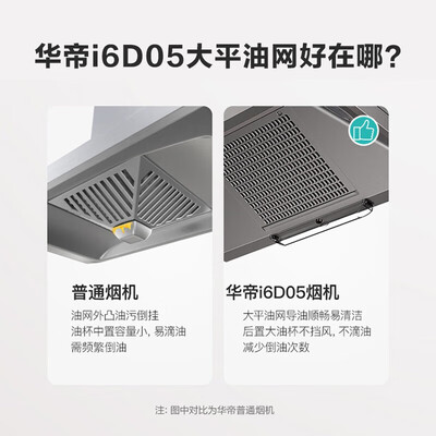 华帝油烟机240-j657bz好用吗(华帝i6D05 油烟机 16立方 大吸力 小尺寸中式油烟机测评看真相)-图片2