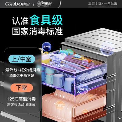 康宝消毒柜嵌入式哪款好(康宝消毒柜 Canbo XDZ110-EN321 118L嵌入式大容量嵌入式消毒柜质量烂不烂)-图片1