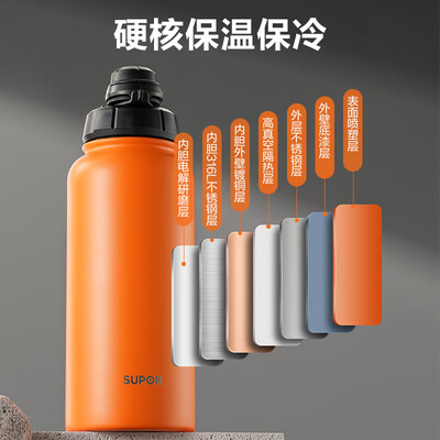 保温杯不锈钢色还是黑色好(SUPOR 1000ml运动黑保温杯不锈钢保温杯靠谱吗,揭秘内幕)