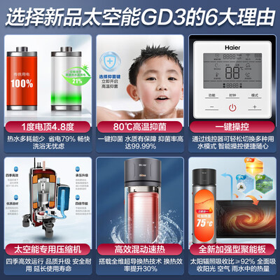 海尔太空能热水器好还是空气能好（海尔太空能热水器200升智能恒温适合全屋使用太阳能热水器好不好）-图片2