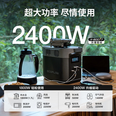 ECOFLOW正浩移动户外电源应急电源靠谱吗,揭秘内幕(应急电源怎么开)-图片2
