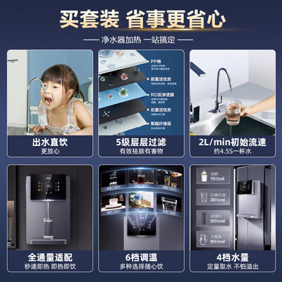 海尔小白鲸高端套装RO净水器净热一体机质量烂不烂(海尔净水器怎么样)-图片5