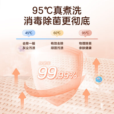 美的洗衣机各种型号区别（美的迷你洗衣机 MB30VH10E PRO内衣洗衣机靠谱吗,揭秘内幕）-图片2