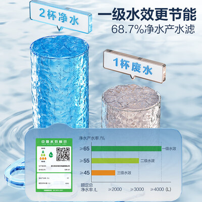 苏泊尔 SUPOR DR40净水器过滤器值得手入吗（苏泊尔过滤器怎么样）-图片4