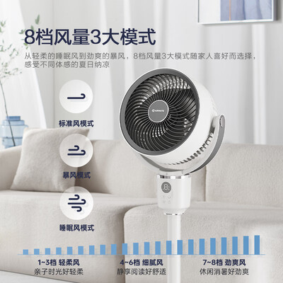 艾美特哪款循环扇好(艾美特FA18-SR160加高轻音风扇循环扇体验效果好吗)-图片4