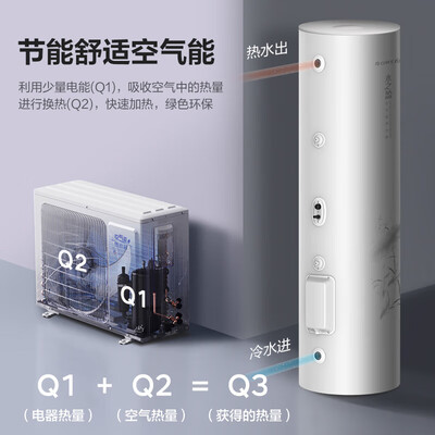 格力空气能热水器那个系列最好（格力SXT200LCJW 200升空气能热水器热泵热水器值得手入吗）