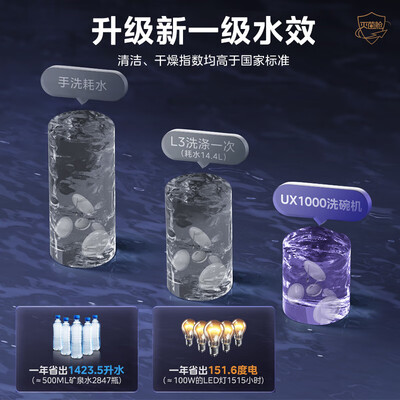 美的 UX1000 灭菌舱洗碗机好不好（美的洗碗机e4怎么解决）-图片2