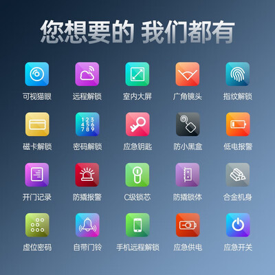 星吉伦指纹锁好不好，值得入手吗？