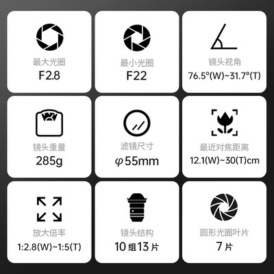 适马18-55mm镜头怎么样(适马 SIGMA 18-50mm F2.8 DC DN|Contemporary 镜头微单镜头测评看真相)-图片4