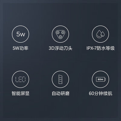 飞科剃须刀大比拼:FS310、376、339哪款更值得入手?-图片4