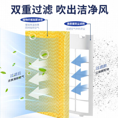 格力 KS-60X60 冷风扇 家用遥控节能移动空调好不好(格力移动空调出现h8是怎么回事)-图片4