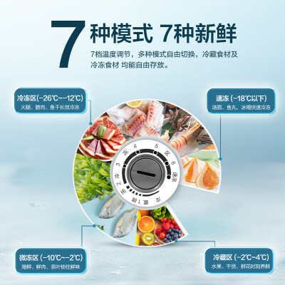 美菱BCD-218DTCX冰柜218升双温超薄双温冰柜质量烂不烂（美菱双温冰柜不通电怎么修）-图片1