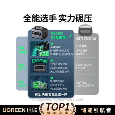 绿联GS1200W磷酸铁锂户外电源备用储能电池测评看真相（绿联备用储能电池怎么用）-图片4