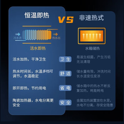 松下智能马桶盖RRTK16即热遥控调温值得手入吗（松下智能马桶盖不出水怎么解决）-图片4