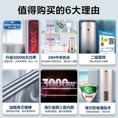 海尔热水器各个系列有什么区别（海尔200L电热水器速热立式大容量中央热水器质量烂不烂）-图片6