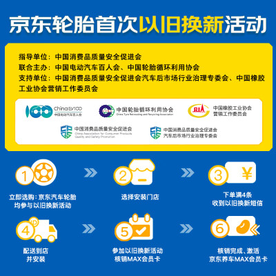 固特异245/45R19轮胎好不好（固特异轮胎是什么档次,质量怎么样）-图片5