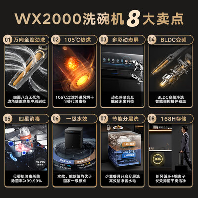 美的WX2000洗碗机怎么样？惊艳功能全面揭秘！