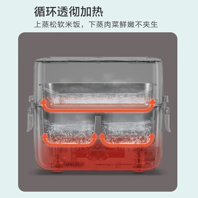【揭秘】小熊DFH-B12E1电热饭盒有多么惊艳？让你大开眼界！