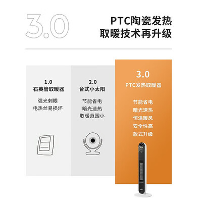 美菱（MeLng） 暖风机（遥控款） MPN-LC2002