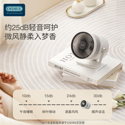 真实体验告诉你：OIDIREODI-MF10A电风扇的用后到底怎么样！