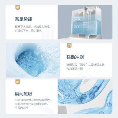 箭牌马桶虹吸和直冲哪个好（箭牌 AE1126虹吸马桶250坑距坐便器值得手入吗）-图片1