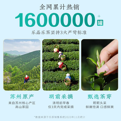 碧螺春绿茶和龙井绿茶哪个好喝(乐品乐茶碧螺春绿茶质量如何)-图片1