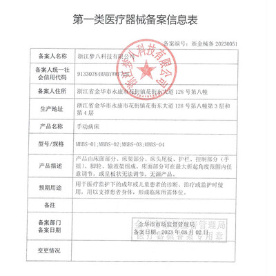 华畅医疗电动护理床好不好（华畅医疗电动护理床怎么样）