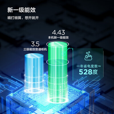 空调一级能效和二级能效有什么区别tcl（TCL智能立式空调 3匹一级能效空调柜机测评看真相）-图片4