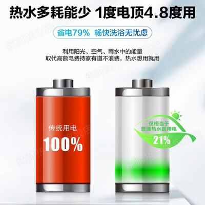 海尔太空能热水器好还是空气能好(海尔太空能空气能热水器265升热泵热水器靠谱吗,揭秘内幕)